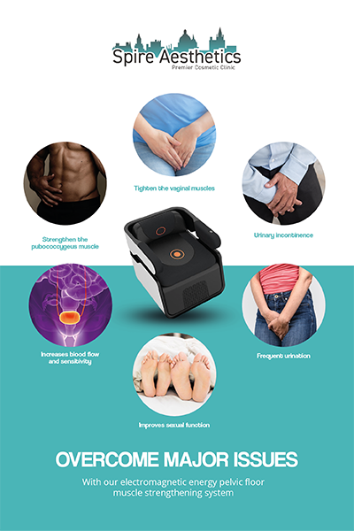 Image of EMS chair to treat Urine leakage Biggleswade from Spire Aesthetics